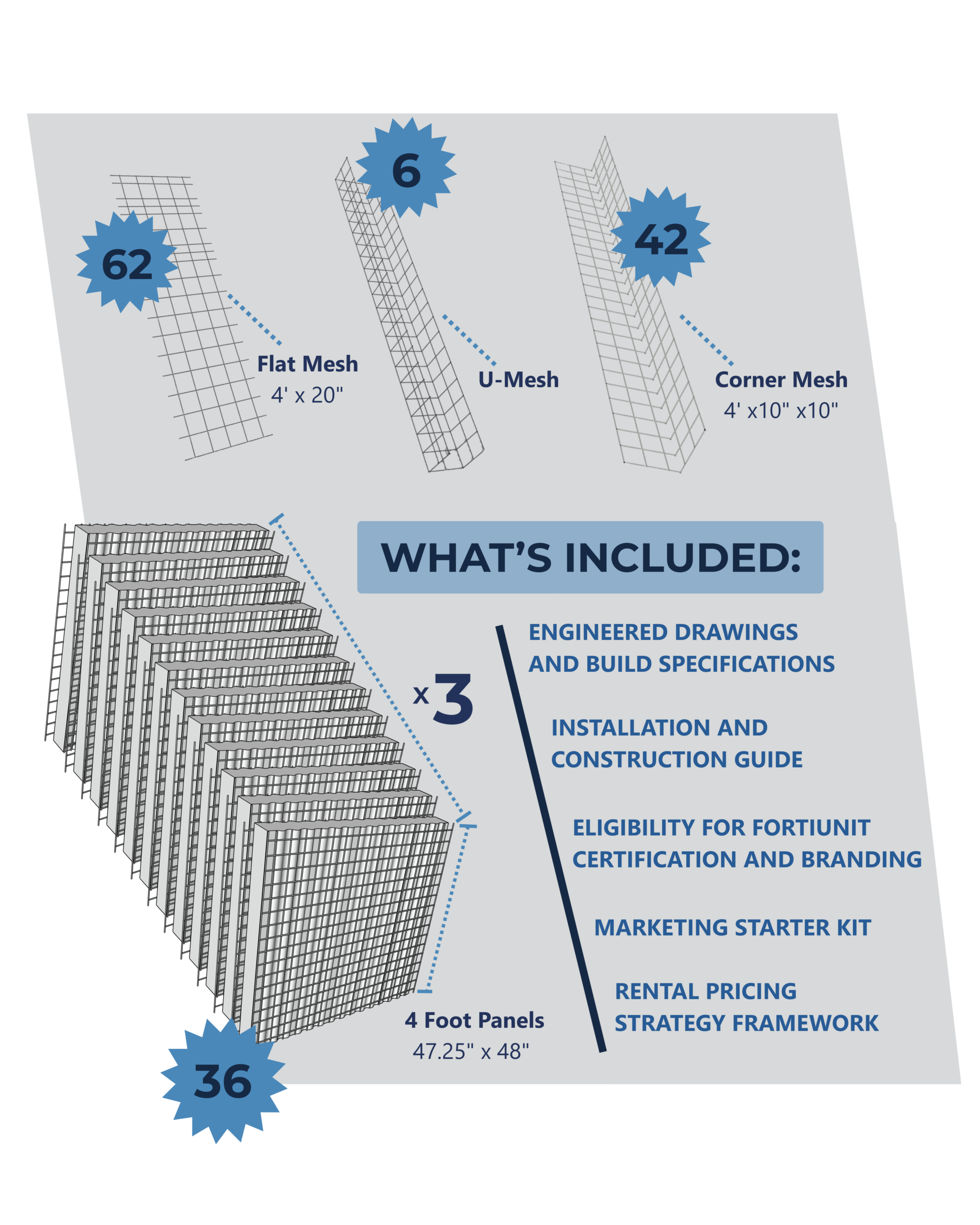 whats included graphic